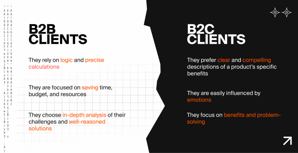 B2B and B2C